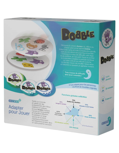 Dobble - Access+