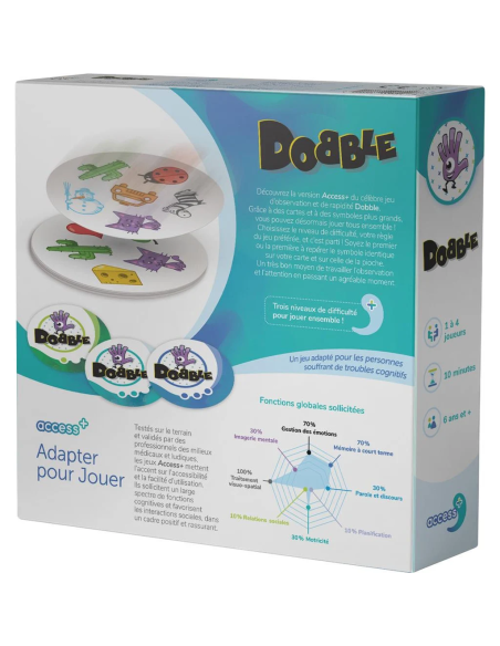 Dobble - Access+