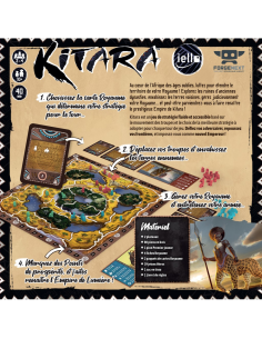 Kitara 2